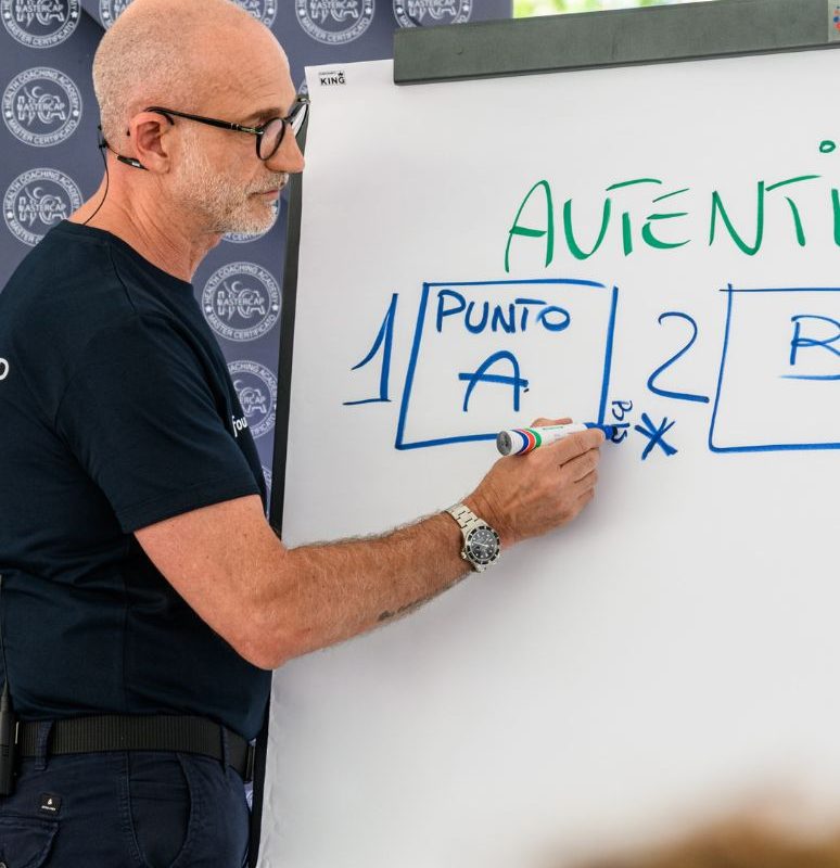 Schema del protocollo di Health Coaching “da A a B”, che rappresenta il percorso guidato di cambiamento dalla situazione attuale all’obiettivo desiderato